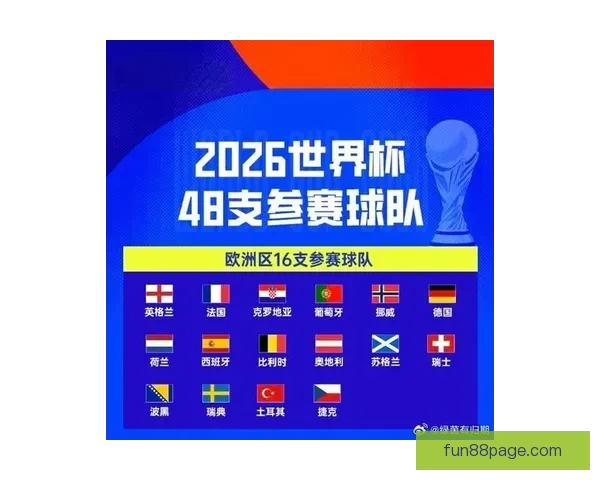 2026世界杯分组规则解析及各大洲球队晋级机会分析